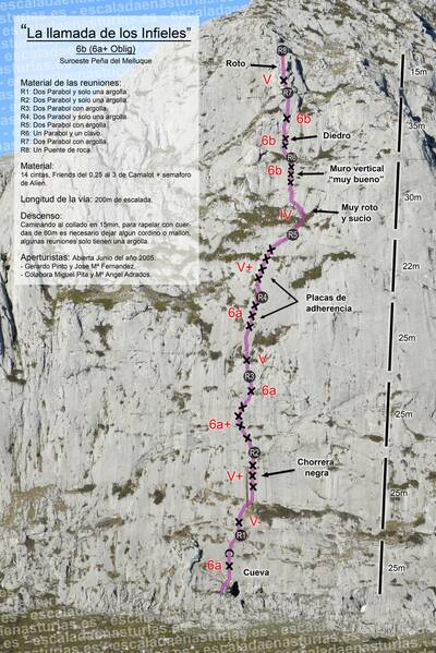 Vía La llamada de los Infieles 6b, (6a+ Oblig)