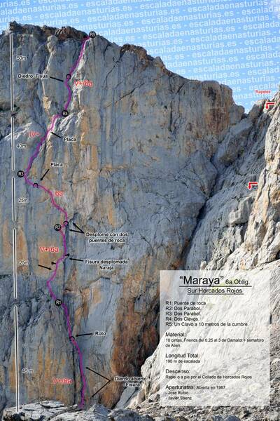 Vía Maraya 6a, (6a Oblig)